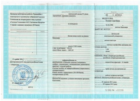 Документ преподавателя Федотова Ксения Сергеевна