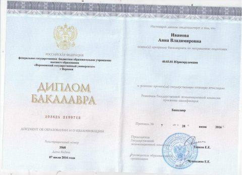 Документ преподавателя Аль Шариф Анна Владимировна