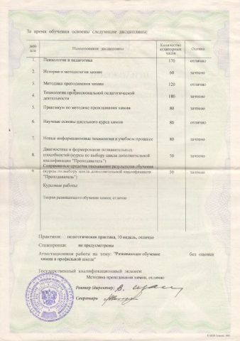 Документ преподавателя Попова Вера Валерьевна