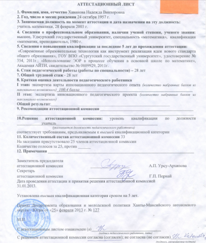 Документ преподавателя Хаванова Надежда Викторовна