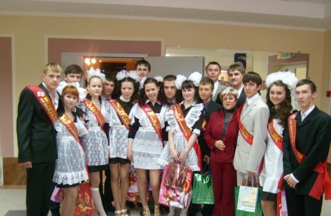 Документ преподавателя Хаванова Надежда Викторовна