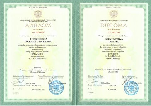 Документ преподавателя Кривенцова Ксения Сергеевна