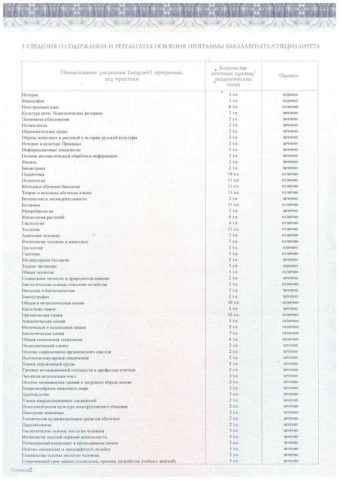 Документ преподавателя Тереханова Екатерина Евгеньевна