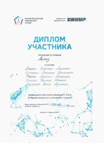 Документ преподавателя Абрамов Владимир Алексеевич