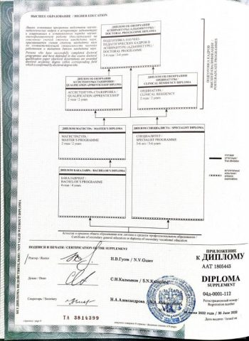 Документ преподавателя Абрамов Владимир Алексеевич