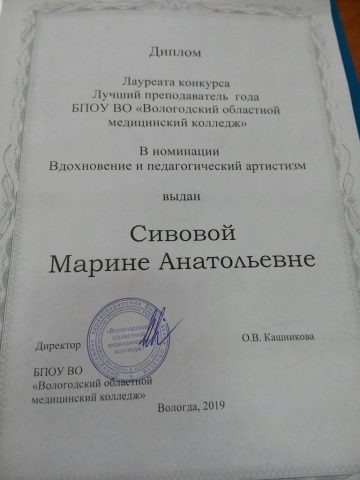 Документ преподавателя Сивова Марина Анатольевна