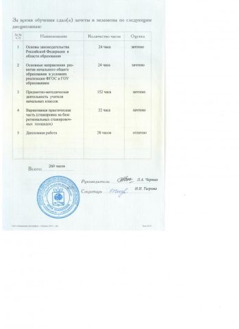Документ преподавателя Юферев Анна Георгиевна