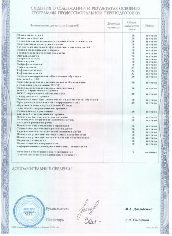 Документ преподавателя Юферев Анна Георгиевна