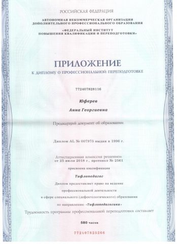 Документ преподавателя Юферев Анна Георгиевна