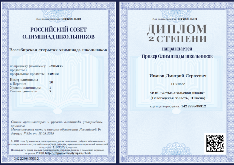 Документ преподавателя Иванов Дмитрий Сергеевич