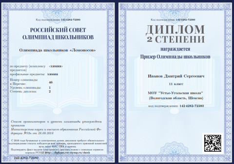 Документ преподавателя Иванов Дмитрий Сергеевич