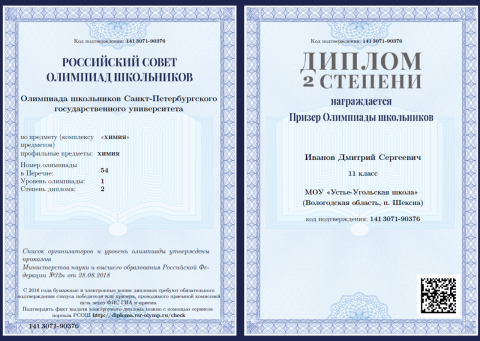 Документ преподавателя Иванов Дмитрий Сергеевич