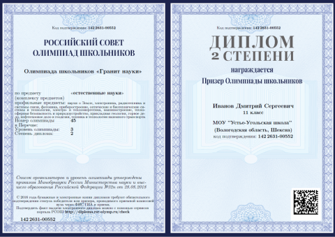 Документ преподавателя Иванов Дмитрий Сергеевич