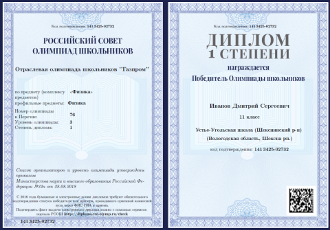 Документ преподавателя Иванов Дмитрий Сергеевич
