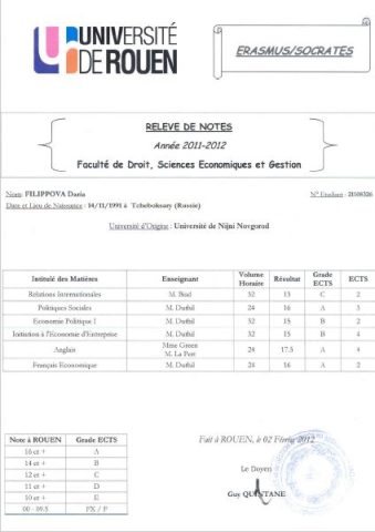 Документ преподавателя Сасько (Филиппова) Дарья Олеговна