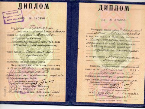 Документ преподавателя Сухорукова Галина Александровна