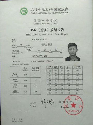 Документ преподавателя Амиров Азамат