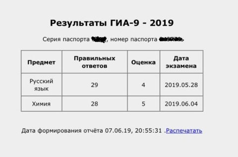 Документ преподавателя Соболев Виталий Алексеевич
