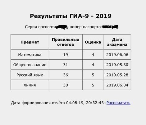 Документ преподавателя Соболев Виталий Алексеевич