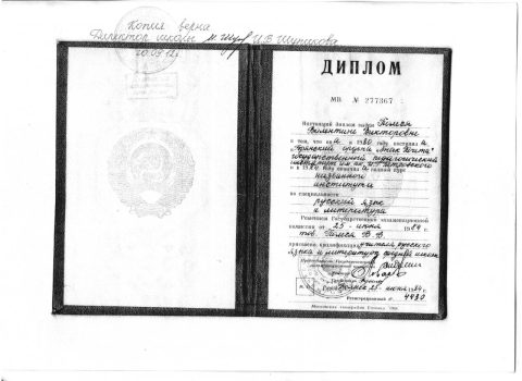 Документ преподавателя Ишуткина Валентина Викторовна
