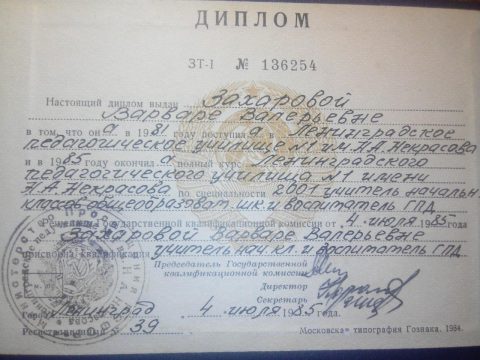 Документ преподавателя Суворова Варвара Валерьевна