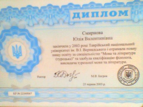Документ преподавателя Акалын Юлия Валентиновна