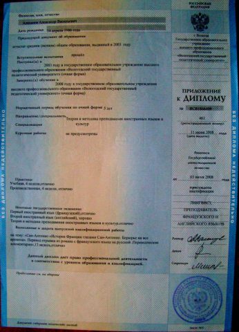 Документ преподавателя Алеханов Александр Васильевич