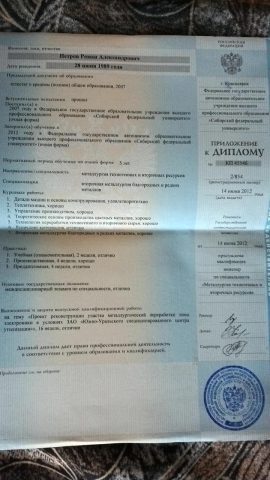 Документ преподавателя Петров Роман Александрович