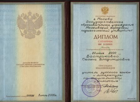 Документ преподавателя Вострикова Оксана Владимировна