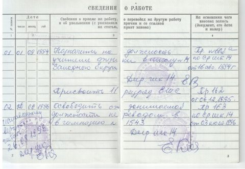 Документ преподавателя Клевицкий Виктор Витальевич