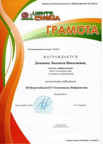 Документ преподавателя Деменева Людмила Николаевна