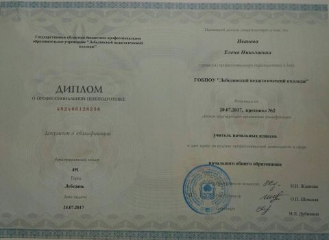 Документ преподавателя Иванова Елена Николаевна