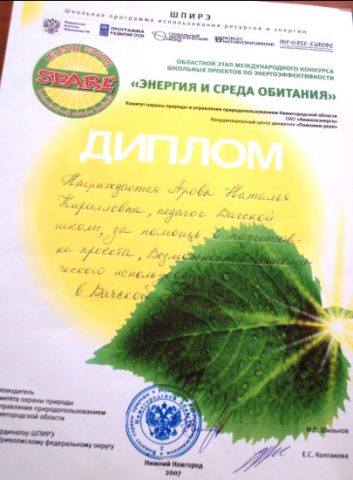Документ преподавателя Арова Наталия Кирилловна