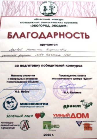 Документ преподавателя Арова Наталия Кирилловна