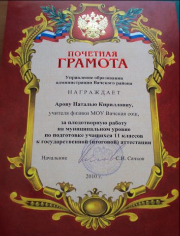 Документ преподавателя Арова Наталия Кирилловна