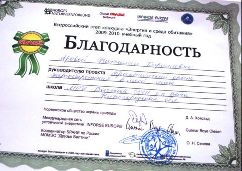 Документ преподавателя Арова Наталия Кирилловна