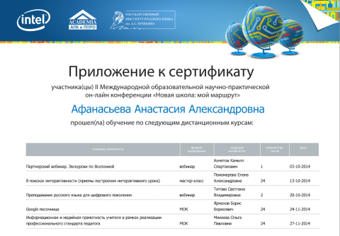 Документ преподавателя Афанасьева Анастасия Александровна