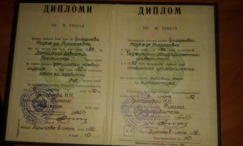 Документ преподавателя Григорьева Надежда Николаевна