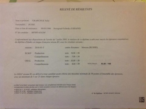 Документ преподавателя Викарчук Юлия Петровна