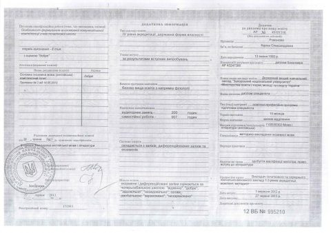 Документ преподавателя Романова Карина Александровна