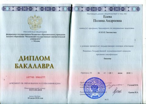 Документ преподавателя Есева Полина