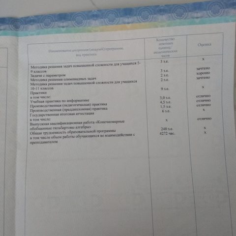 Документ преподавателя Кулемина Анастасия