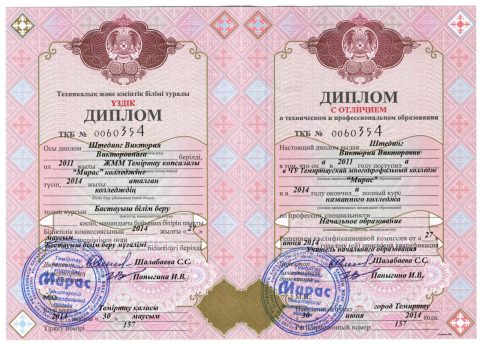 Документ преподавателя Брух Виктория Викторовна