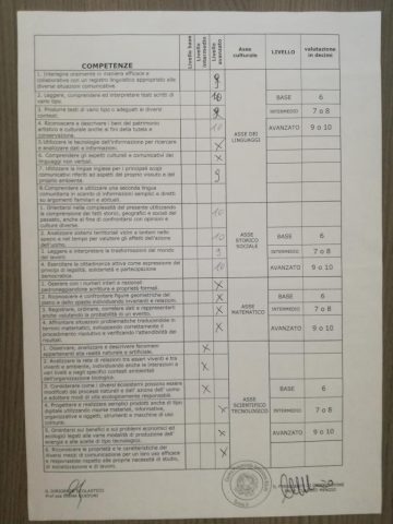 Документ преподавателя Ромашова Лариса Николаевна