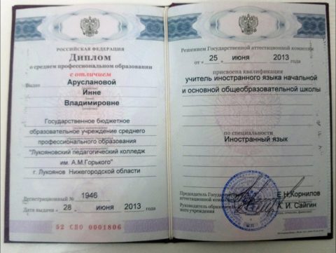 Документ преподавателя Головнова Инна  Владимировна