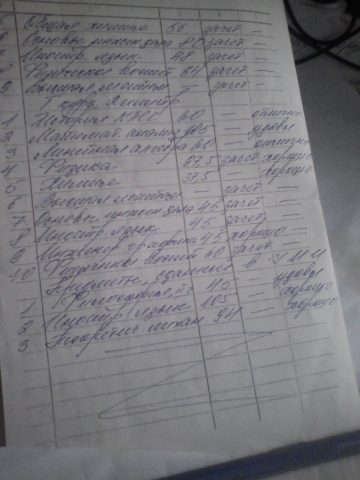 Документ преподавателя Клинюшин Андрей Филиппович