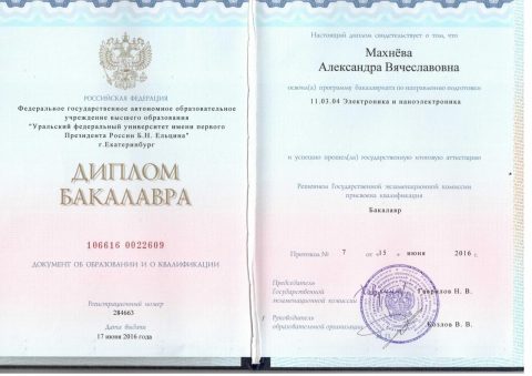 Документ преподавателя Махнёва Александра Вячеславовна