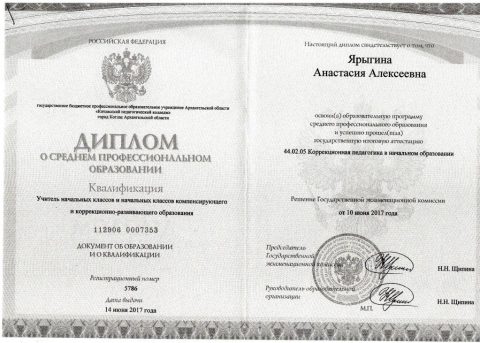 Документ преподавателя Лобанова Анастасия Алексеевна