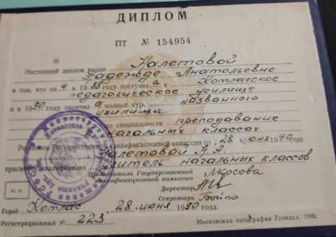 Документ преподавателя Петухова Надежда Анатольевна