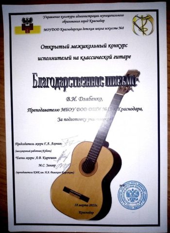 Документ преподавателя Дзябенко Валерий Игоревич
